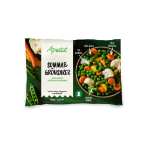Grönsaker Sommar Fryst Apetit 600g